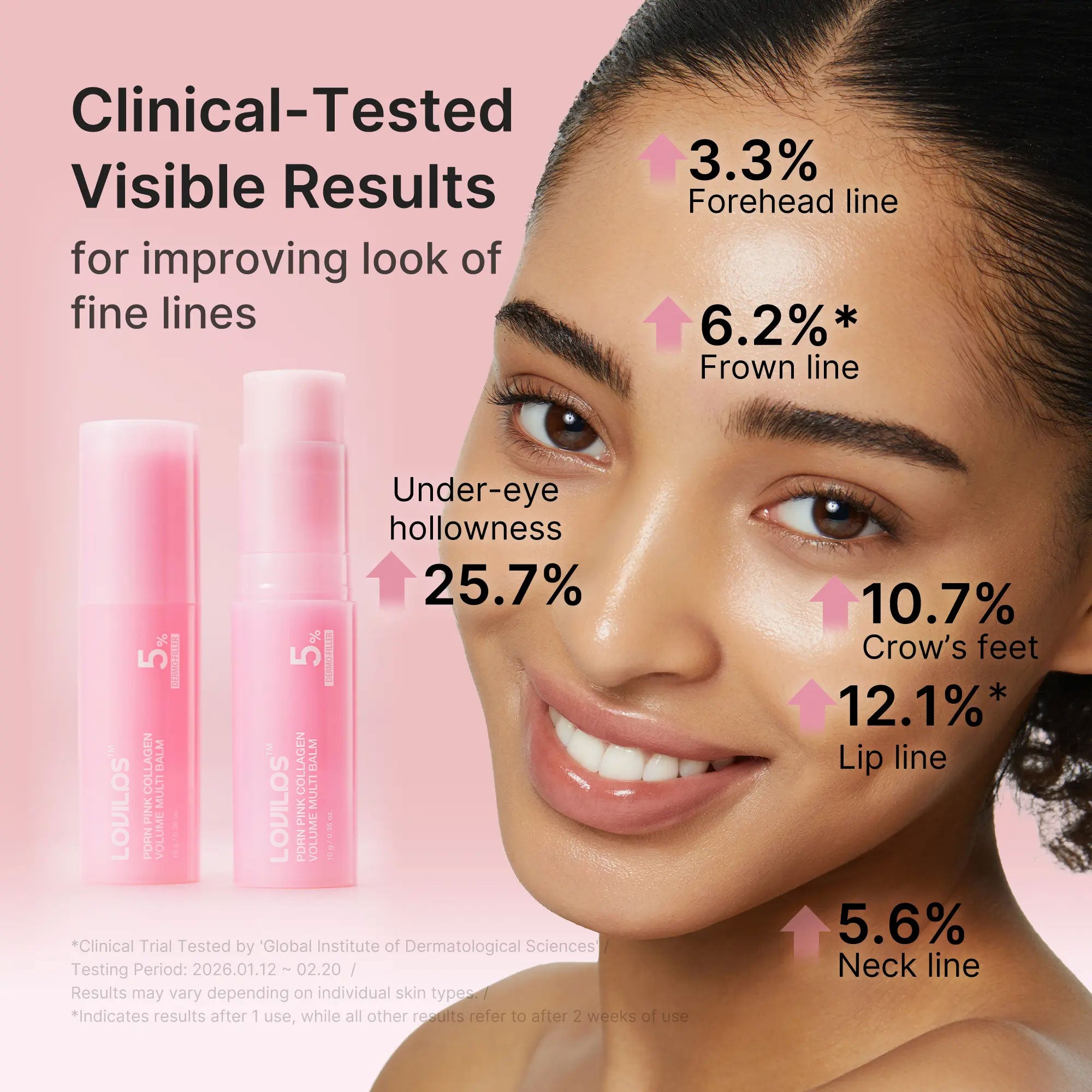 PDRN Pink Collagen Multi Stick